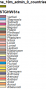 stghws1a_legend.png
